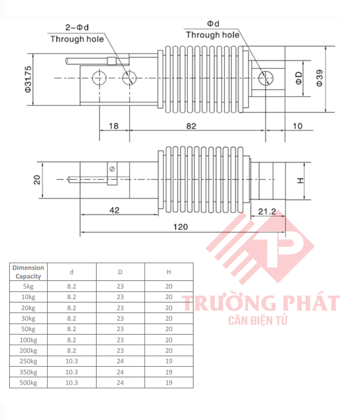 Loadcell BM11 ZEMIC