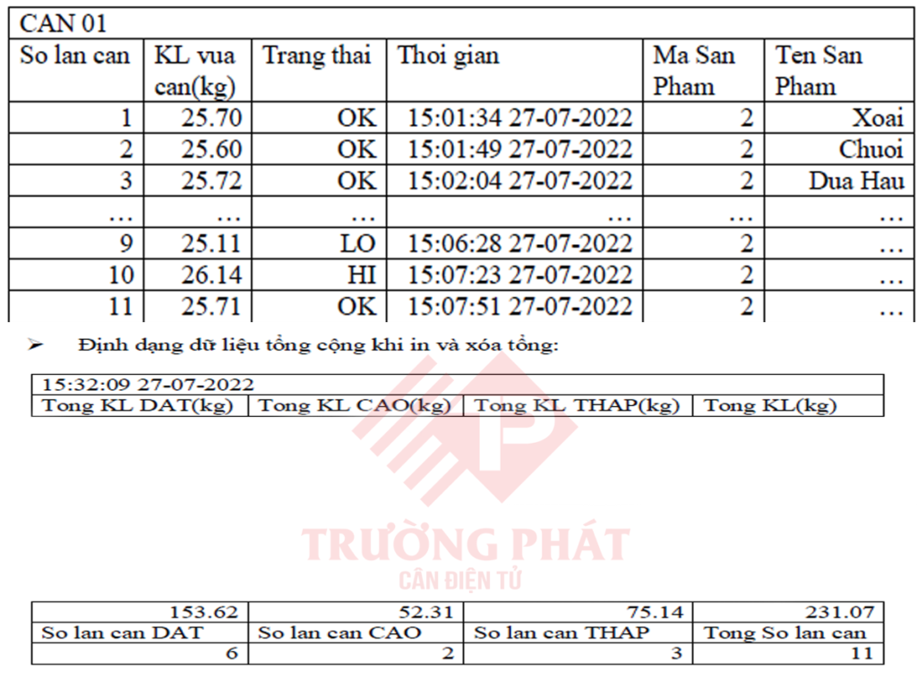 Đầu cân điện tử lưu dữ liệu giá trị CAO-ĐỦ-THẤP