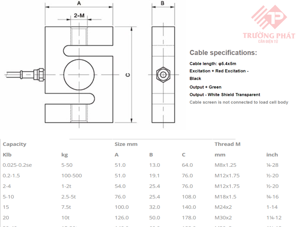 Cảm biến lực KTS
