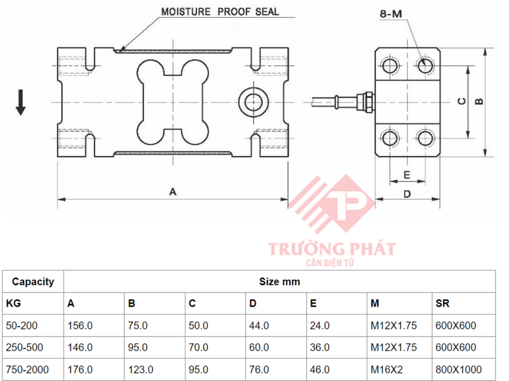 Cảm biến lực KSPM Amcells