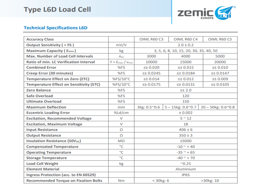 Loadcell Zemic L6D 40kg